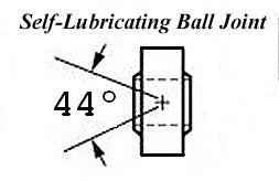 Megan Racing Toyota AE86 Rear Lateral Rod Arms MRS-TY-0681