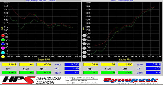 Best Cold Air Intake for Honda Accord 2013-17 837-555BL