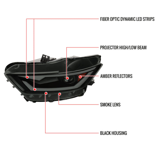 2015-2020 Ford Mustang LED Bar Projector Spec-D Headlights Smoked