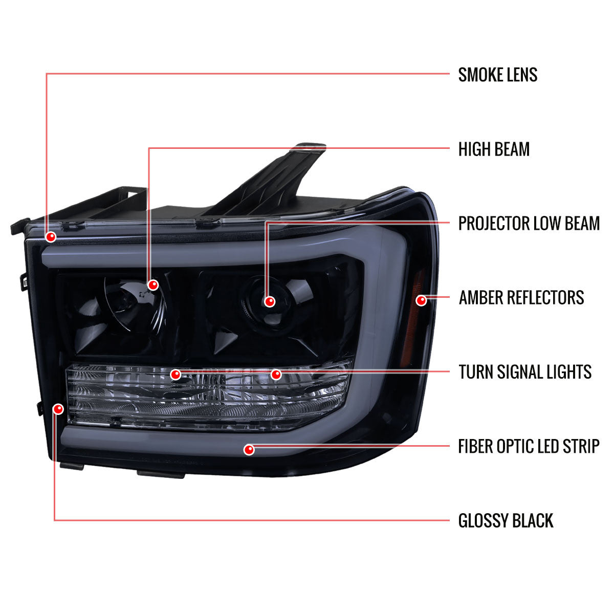 2007-14 GMC Sierra 1500Hd 2500Hd Projector Headlights Black Smokedd