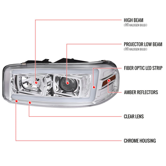 2000-2006 GMC Yukon Denali Projector Spec-D Headlights Chrome Clear