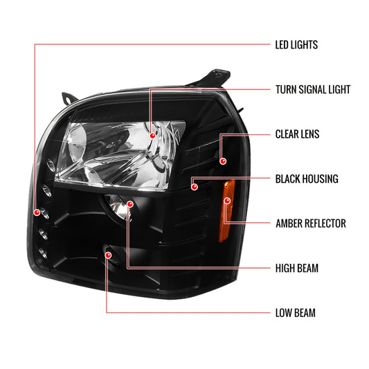 2007-2012 GMC Yukon Denali Projector Spec-D Headlights Black