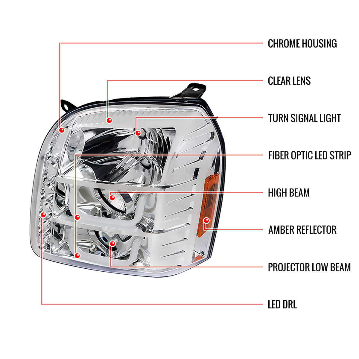 2LHP-DEN07BK-V2-TM 2007-12 GMC Yukon Denali U-Shape Projector Headlights Black