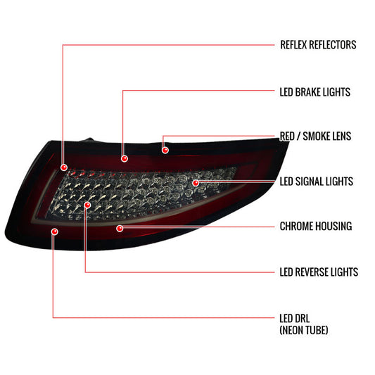 2005-2008 Porsche 997 911 LED Red/Smoked Tail Light