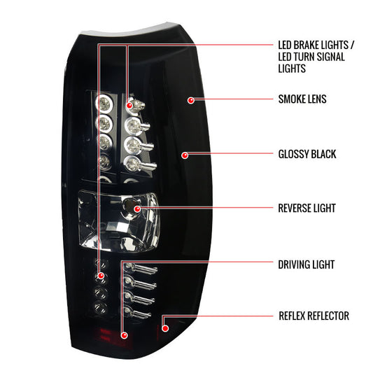 2007-2012 Avalanche LED BlackSpec-D Tail Lights Smoked Lens