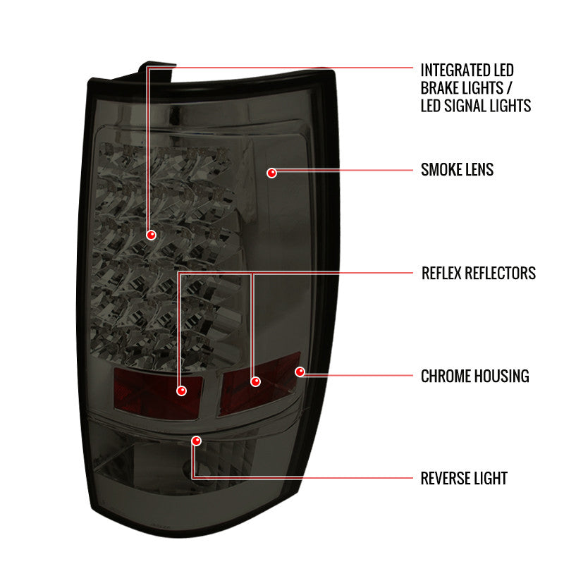 SPEC-D TUNING LED Red Smoke Tail Rear Brake Lamps India SPEC-D TUNING LED Red Smoke Tail Rear Brake Lamps India