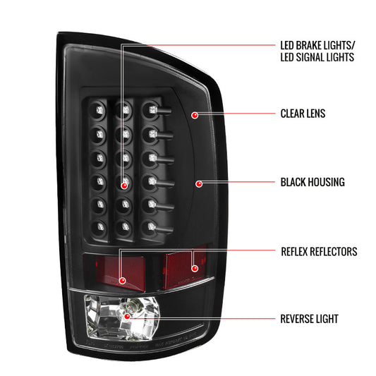2002-2005 Dodge Ram LED Spec-D Tail Lights Black