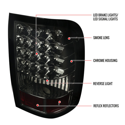 2006-2011 Ford Ranger LED Spec-D Tail Lights Smoked