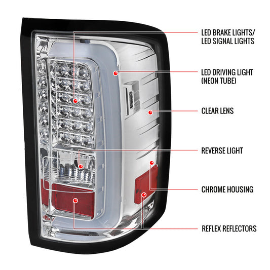2014-2016 GMC Sierra LED Spec-D Tail Lights - Chrome