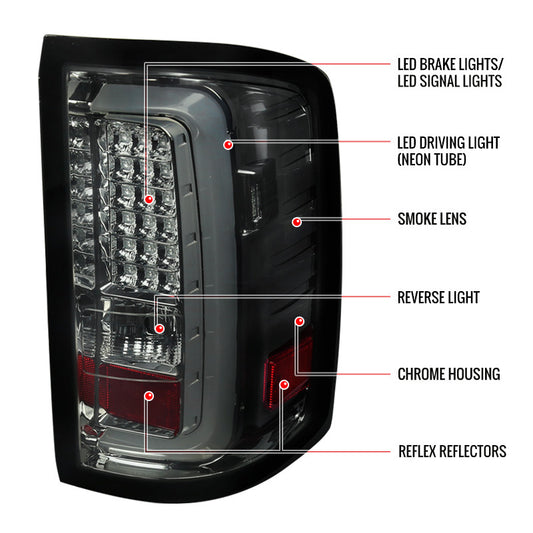 2014-2016 GMC Sierra LED Spec-D Tail Lights Smoked
