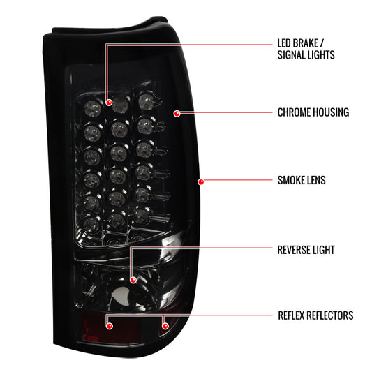 2003-2006 Chevrolet Silverado LED Spec-D Tail Lights Smoked