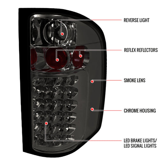 2007-2011 Chevrolet Silverado LED Spec-D Tail Lights Smoked