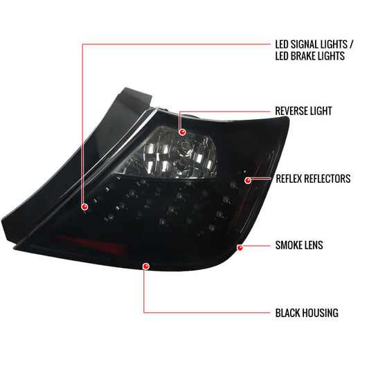 2005-2010 Scion Tc LED Black Spec-D Tail Lights Smoked Lens