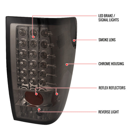 2004-2012 Nissan Titan LED Spec-D Tail Lights Smoked