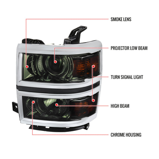 2014-2015 Chevy Silverado Projector Spec-D Headlights Smoked