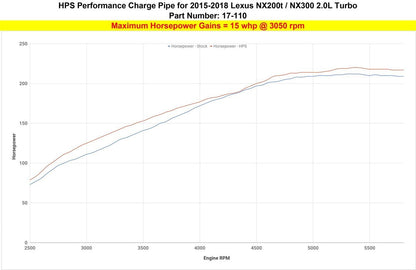 2018 NX300 HPS Intercooler Pipe