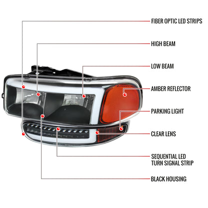 Spec-D 1999-2006 GMC Sierra Denali/2007 Sierra Classic Denali/2000-2006 Yukon/XL Denali OE Style with LED Sequential Turn Signal Bumper Lights Black Headlights