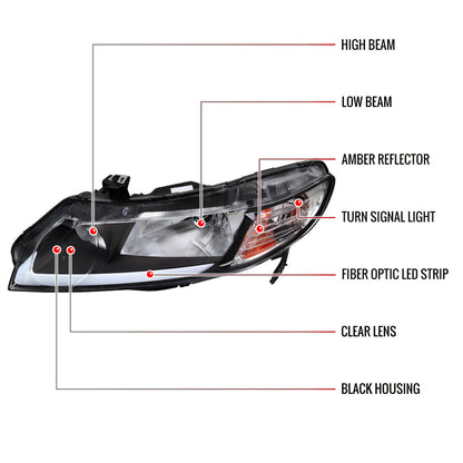 Spec-D 2006-2011 Honda Civic 4DR 4DR OE Style w/ LED Strip Black Headlights