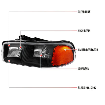 Spec-D 1999-2006 GMC Sierra/Yukon/Yukon XL Crystal w/ Amber Reflector Black Headlights