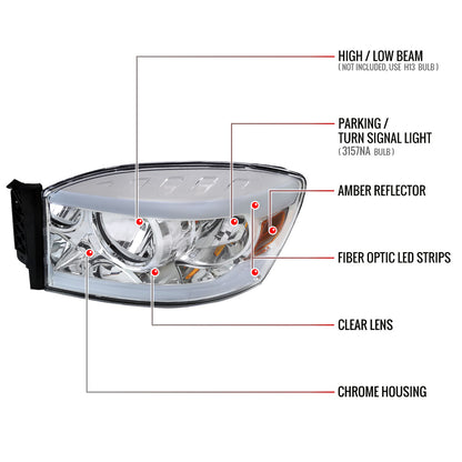 Spec-D Ram 08 headlights