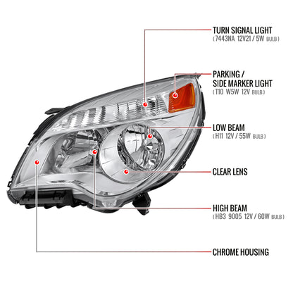 Spec-D Chevy Equinox Driver Side 12 chrome driver-side headlights