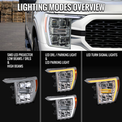 Spec-D 2022-2023 Ford F-150 LED Projector Headlights Chrome Housing Clear Lens Pair
