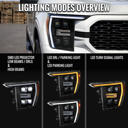 Spec-D 2021-2023 Ford F-150 LED Projector Headlights Clear Lens Matte Black Pair