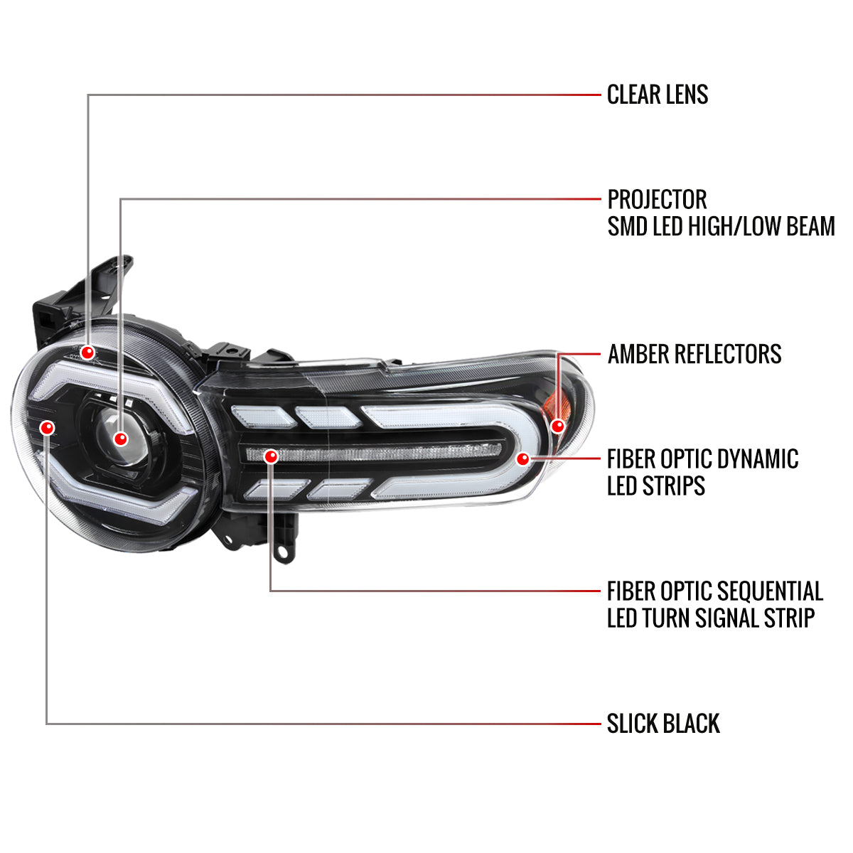 Spec-D 2007-2014 Toyota FJ Cruiser Full LED Projector with Sequential LED Turn Signal Black Headlights