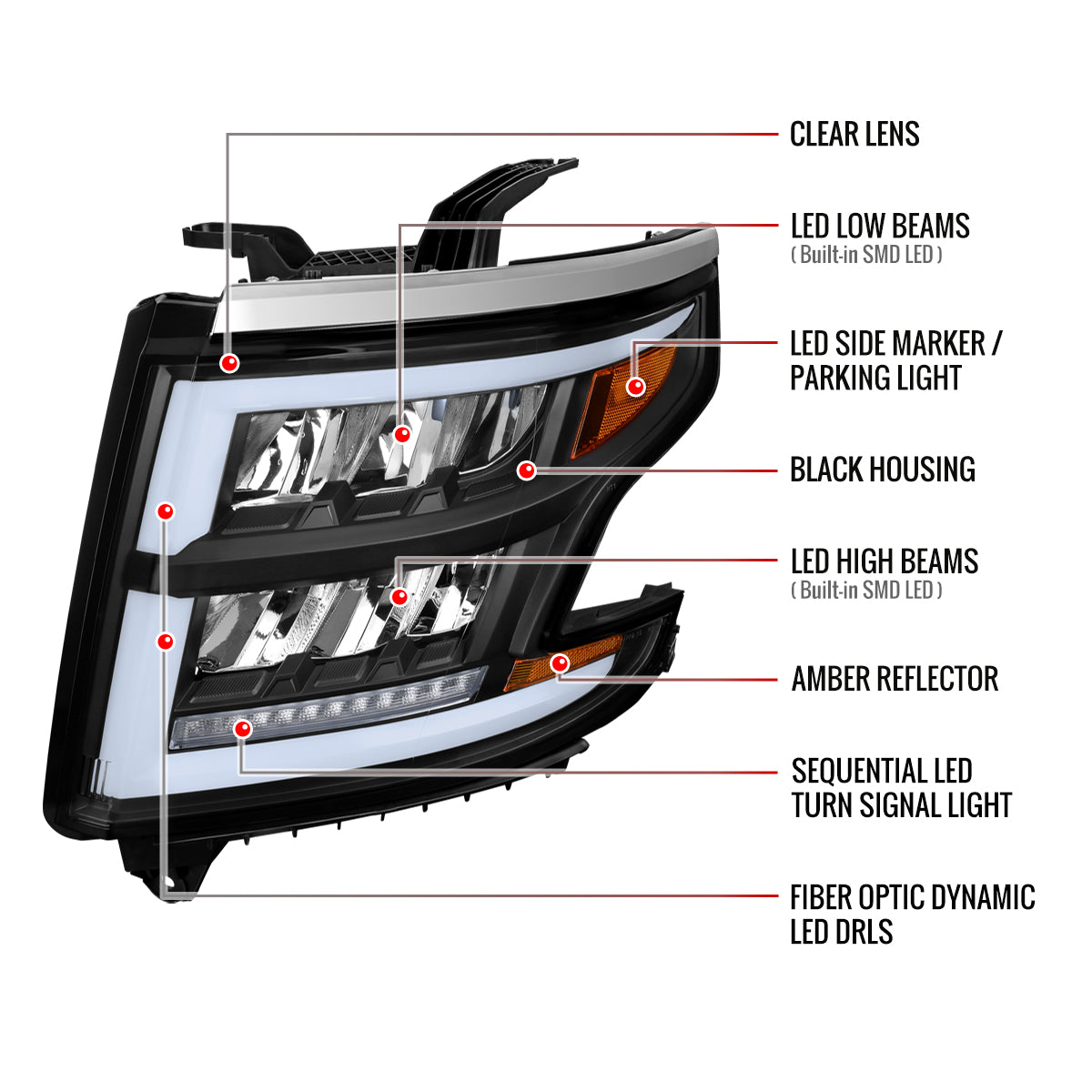 16 Chevy Tahoe Suburban Full Spec-D black sequential headlights