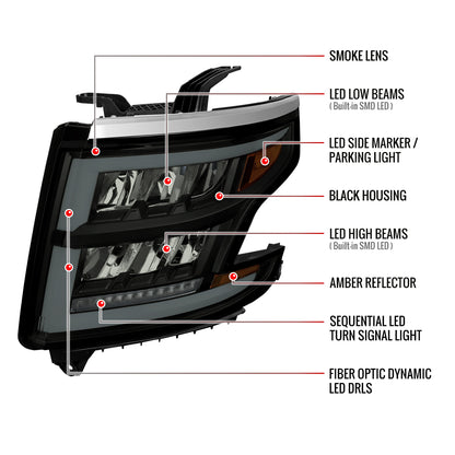 Spec-D Chevy Tahoe Suburban SEQ LED 17 black DRL headlights