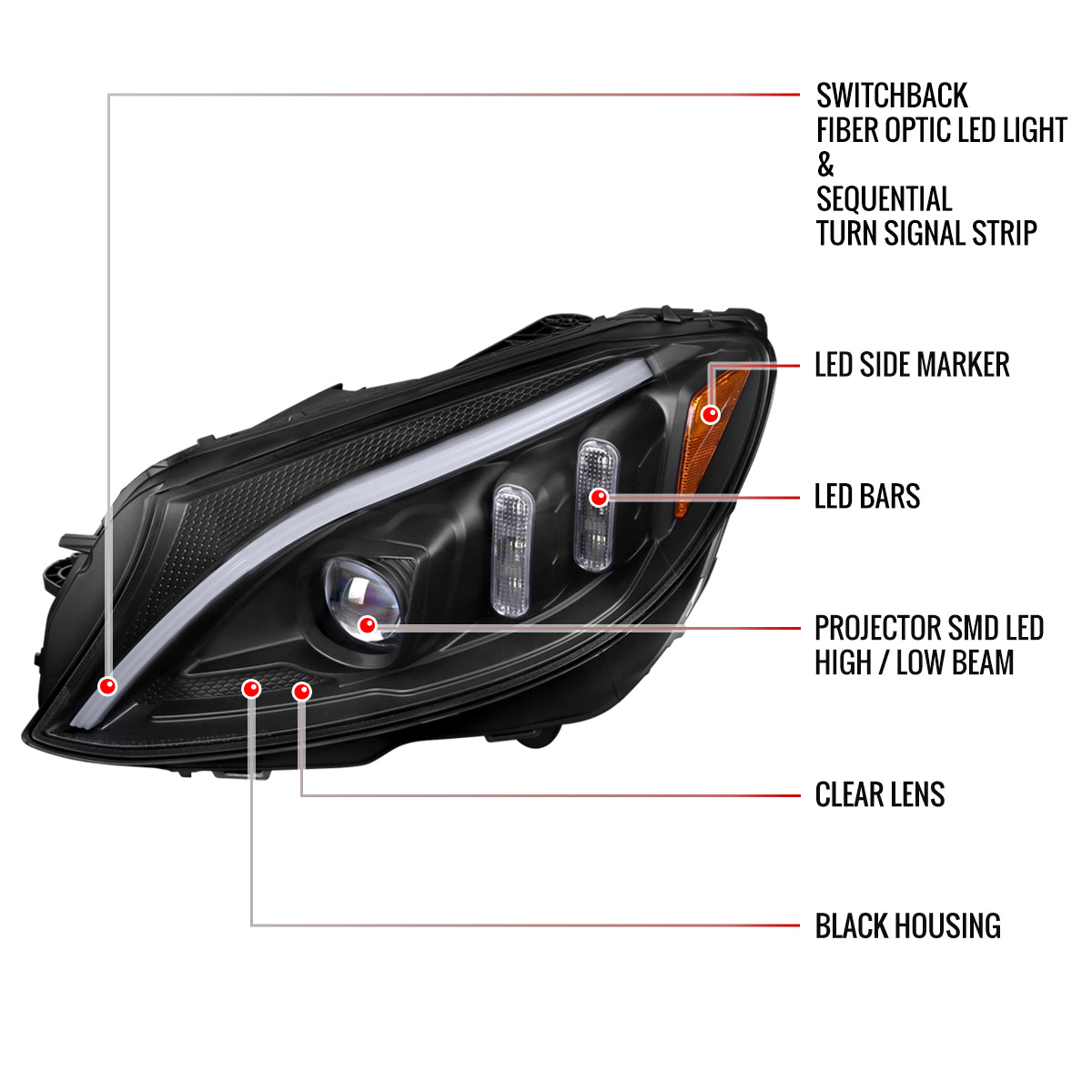 Spec-D Mercedes C-Class W205 17 black headlights