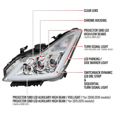Spec-D G37 Q60 2DR Triple 10 headlights