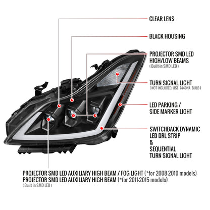 Spec-D 2008-2013 Infiniti G37/2014-2015 Q60 2DR/Convertible Sequential Switchback LED Turn Signal Full LED Triple Projector Matte Black Headlights