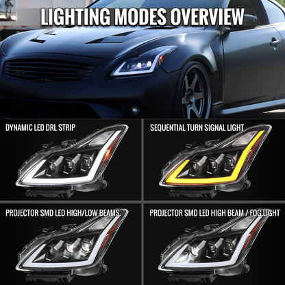 Spec-D 2008-2013 Infiniti G37/2014-2015 Q60 2DR/Convertible Sequential Switchback LED Turn Signal Full LED Triple Projector Matte Black Headlights