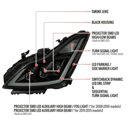 Spec-D 2008-2013 Infiniti G37/2014-2015 Q60 2DR/Convertible Sequential Switchback LED Turn Signal Full LED Triple Projector Black w/ Smoked Lens Headlights
