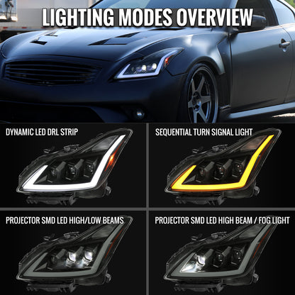 Spec-D 2008-2013 Infiniti G37/2014-2015 Q60 2DR/Convertible Sequential Switchback LED Turn Signal Full LED Triple Projector Black w/ Smoked Lens Headlights