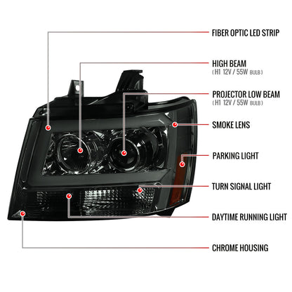 Spec-D Avalanche Tahoe Suburban Projector 09 smoked headlights