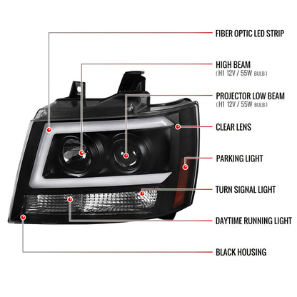 Spec-D 2007-2013 Avalanche 07-14 Tahoe Suburban LED Projector Black Headlights
