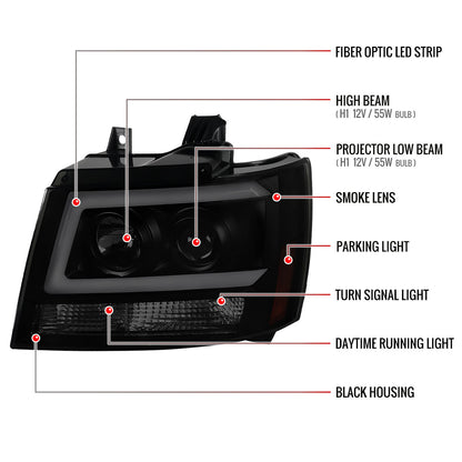08 Avalanche Tahoe Suburban Black Spec-D smoked headlights
