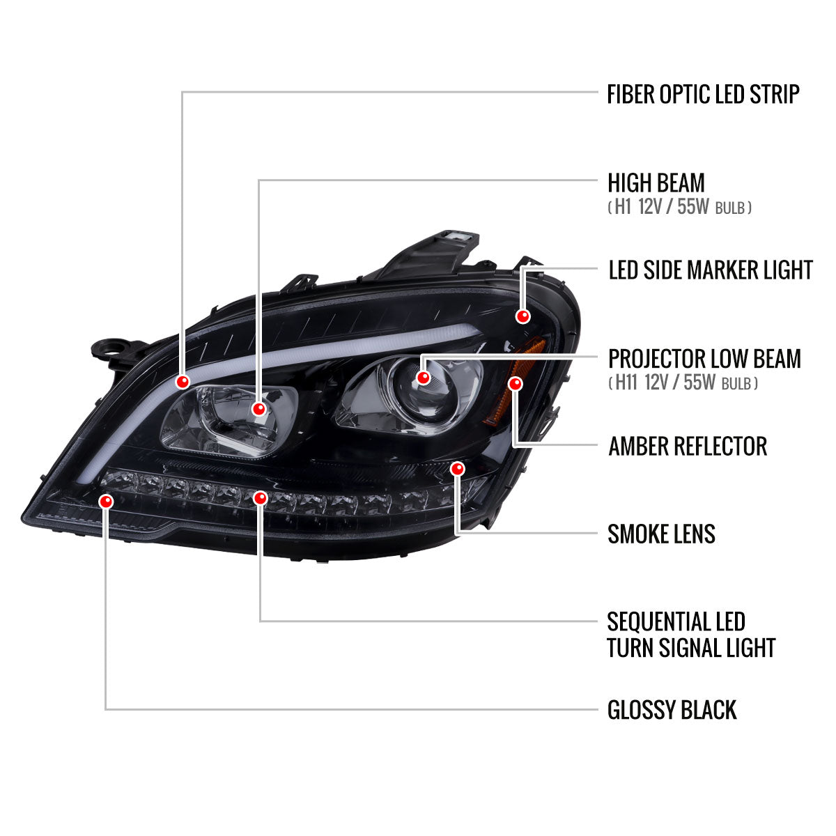 Spec-D Benz W164 ML-Class Turn 11 black headlights