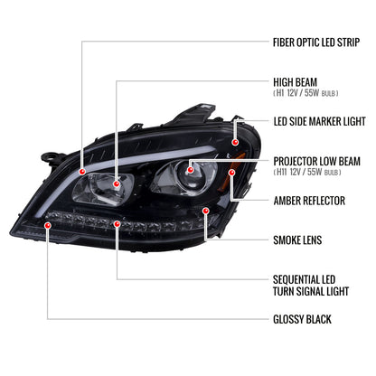 Spec-D Benz W164 ML-Class Turn 11 black headlights