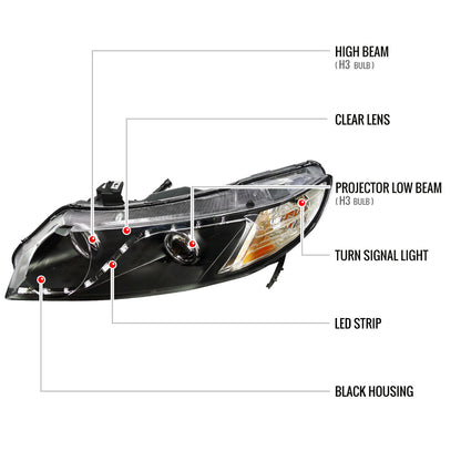 Spec-D 2006-2011 Honda Civic 4DR Projector w/ R8 Style LED Light Strip Black Headlights