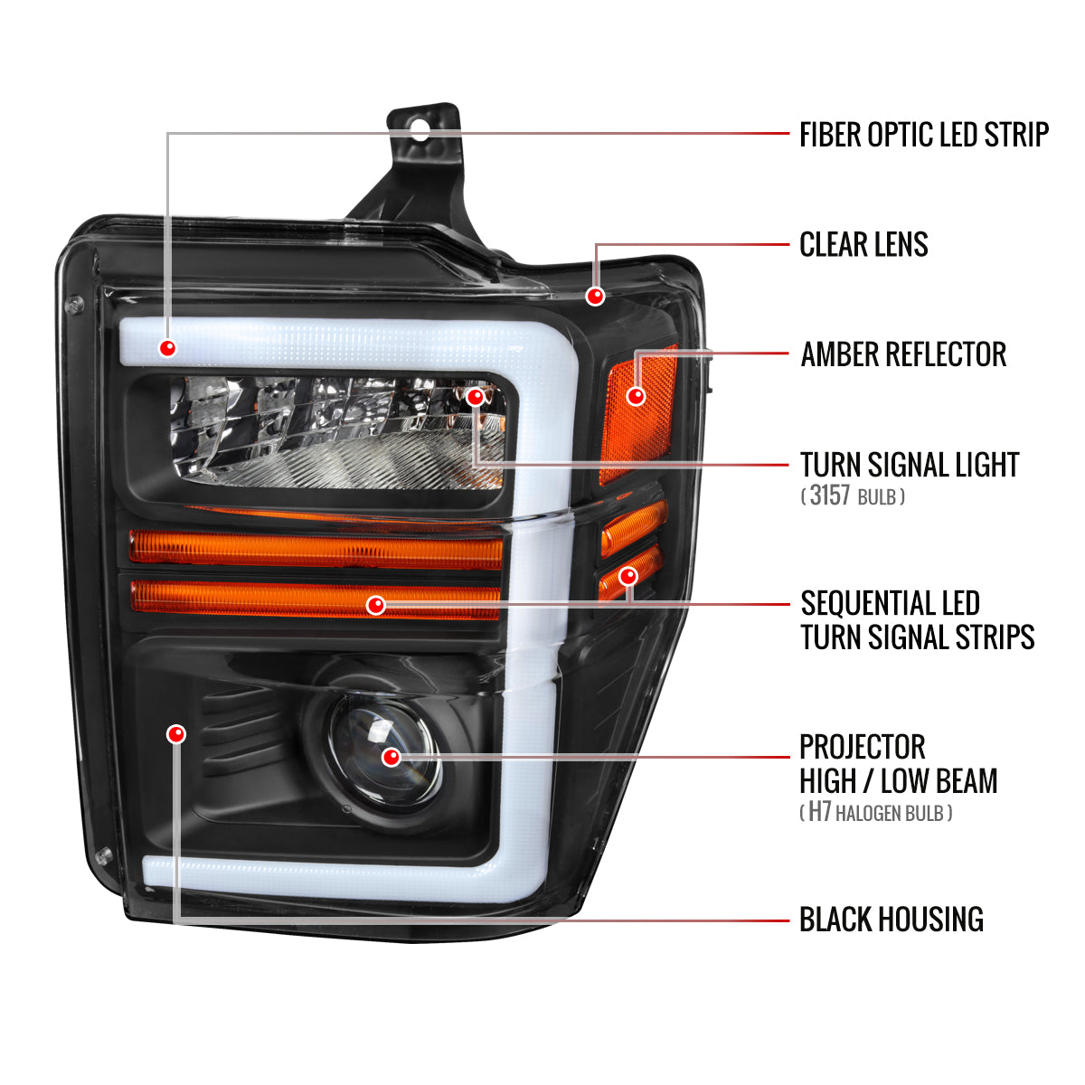 Spec-D 2008-2010 Ford F-250/F-350/F-450/F-550 Super Duty Projector w/ LED Sequential Turn Signal Black Headlights