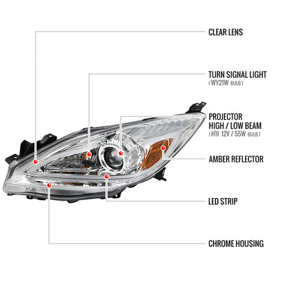 Spec-D Mazda LED Strip 12 chrome headlights