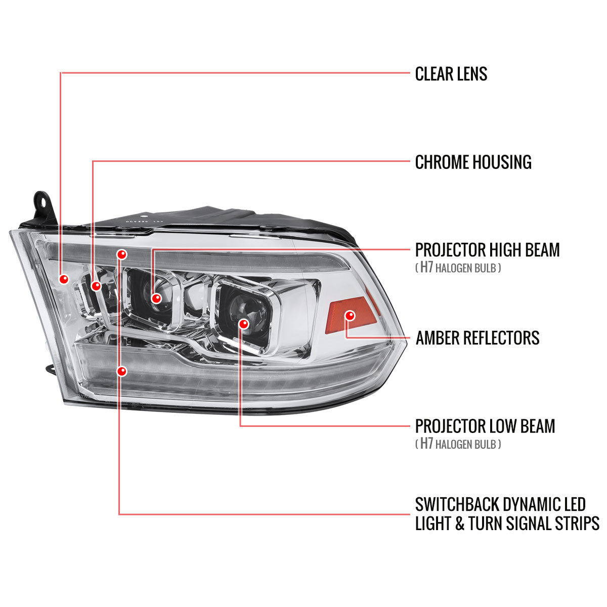 Dodge Ram 1500 3500 Pro Headlights SEQ LED Chrome