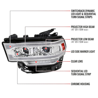 Spec-D Ram 21 chrome headlights