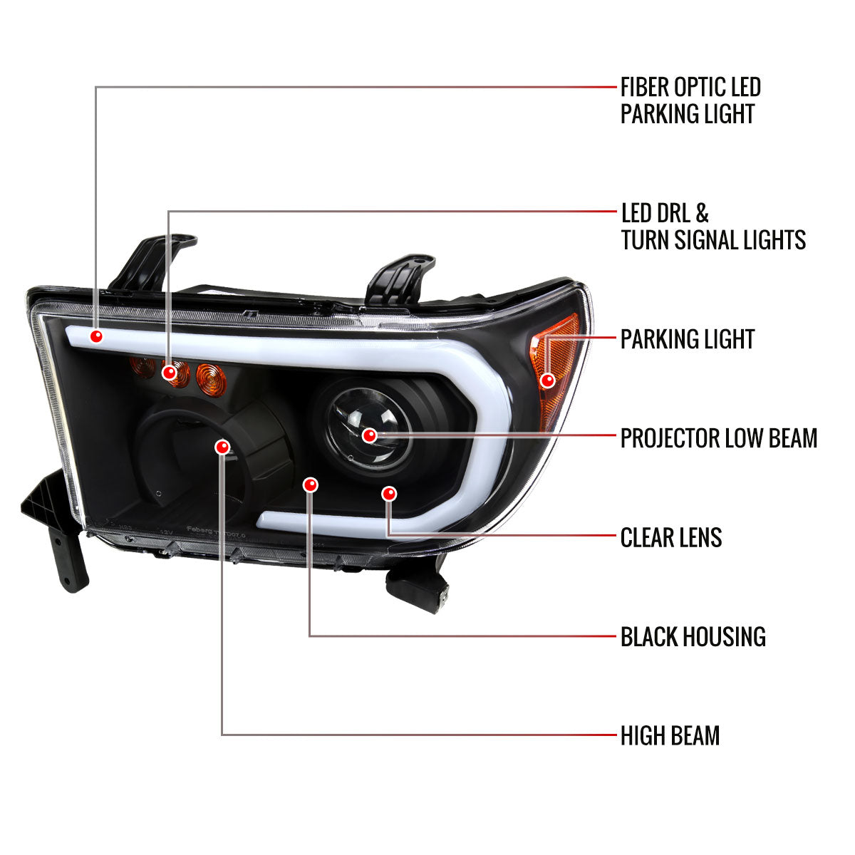 Spec-D 2007-2013 Toyota Tundra/2008-2017 Sequoia Retro Style LED Tube Projector with LED Turn Signals Black Headlights