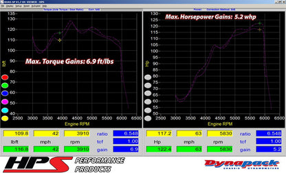 2008 Lancer HPS Short ram Air Intake