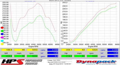 2003 350Z HPS Short ram Air Intake