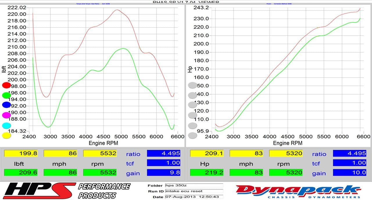 2003 350Z HPS Short ram Air Intake